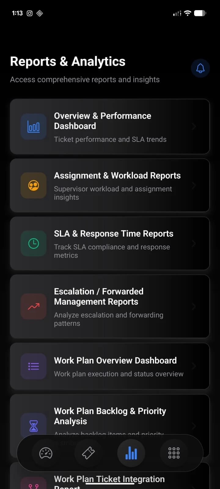 Reports and analytics menu in the supervisor app, listing performance, workload, SLA and escalation reports
