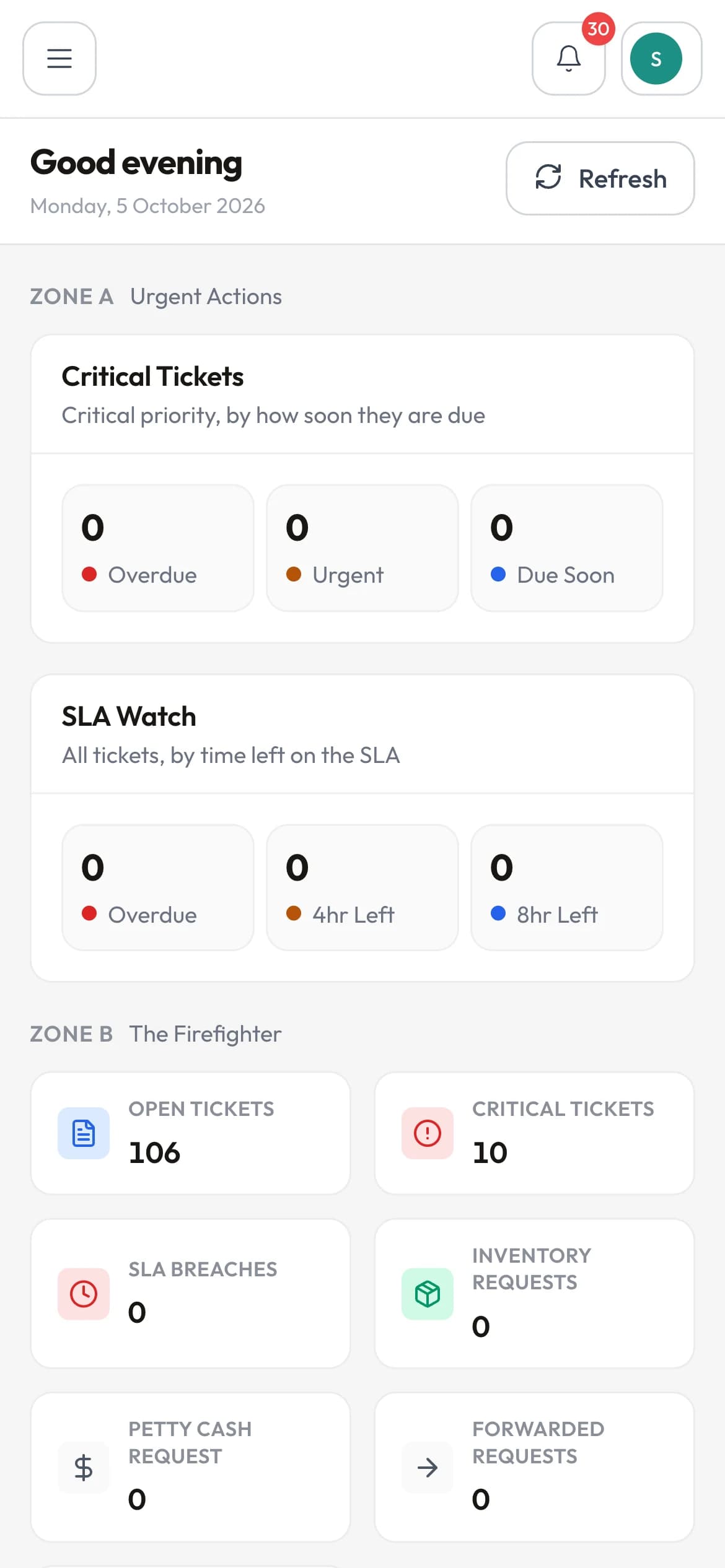 The dashboard on a phone, with critical tickets, SLA watch and request counts stacked in one column
